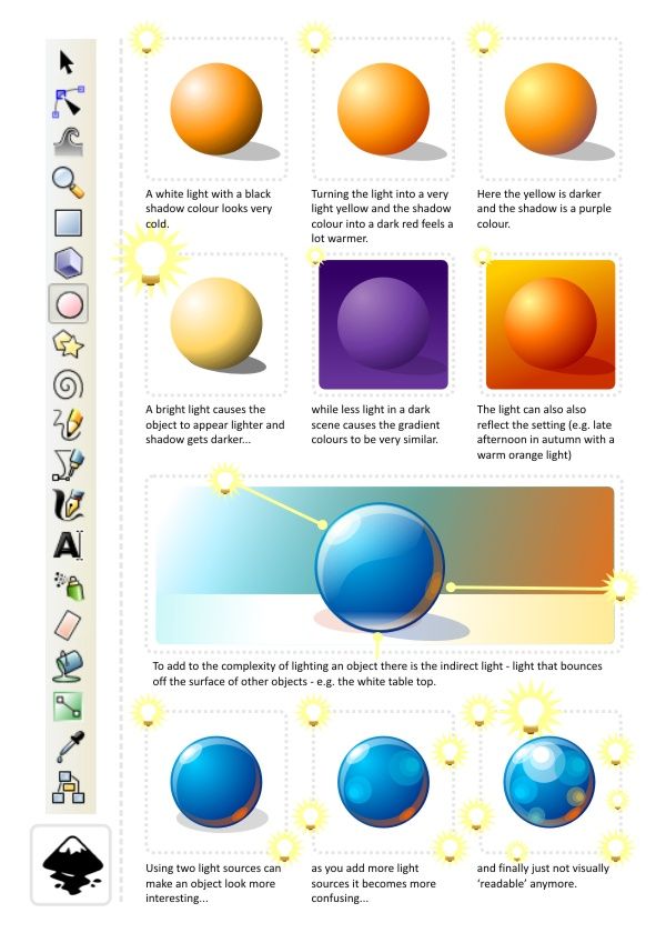 Detail Corel Draw Shading Nomer 22