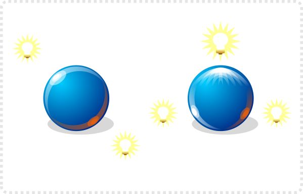 Detail Corel Draw Shading Nomer 41