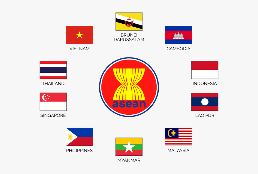 Detail Country Flag Png Nomer 54