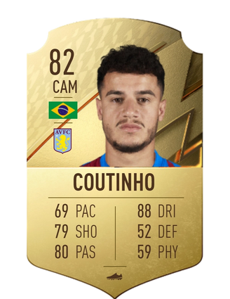 Detail Coutinho Fifa 18 Nomer 38