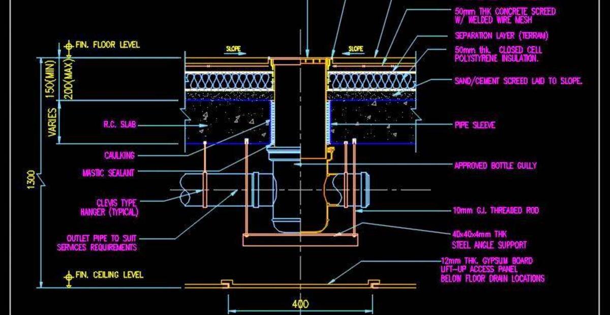 Detail Cover Gambar Kerja Autocad Nomer 25