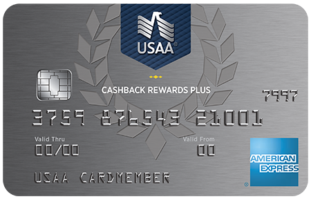 Detail Credit Card American Nomer 4