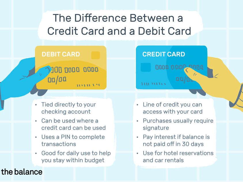 Detail Credit Card Images Nomer 43