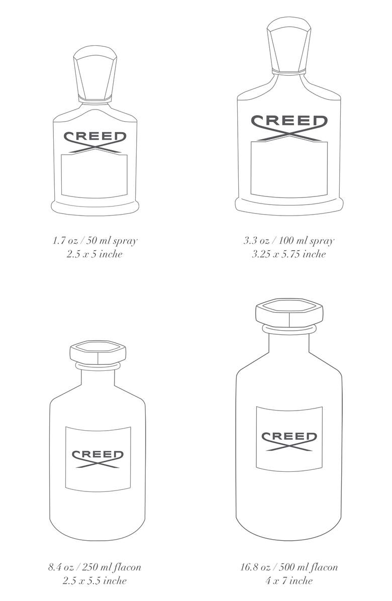 Detail Creed Silver Mountain Water Deodorant Nomer 19