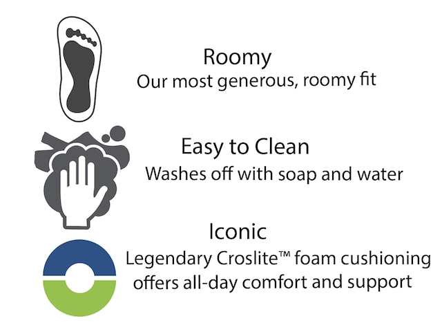 Detail Crocs Clouds Nomer 27