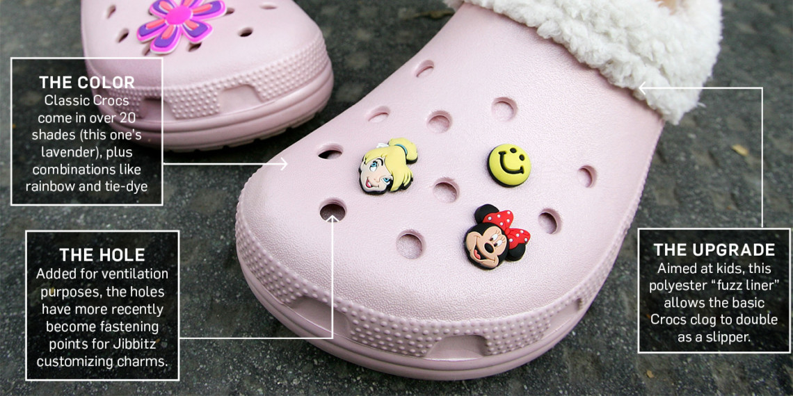 Detail Crocs Without Holes With Fur Nomer 46