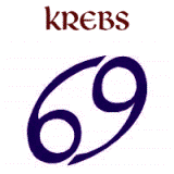 Detail Kardinalzeichen Astrologie Nomer 15