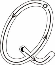 Detail Q In Schreibschrift Nomer 3