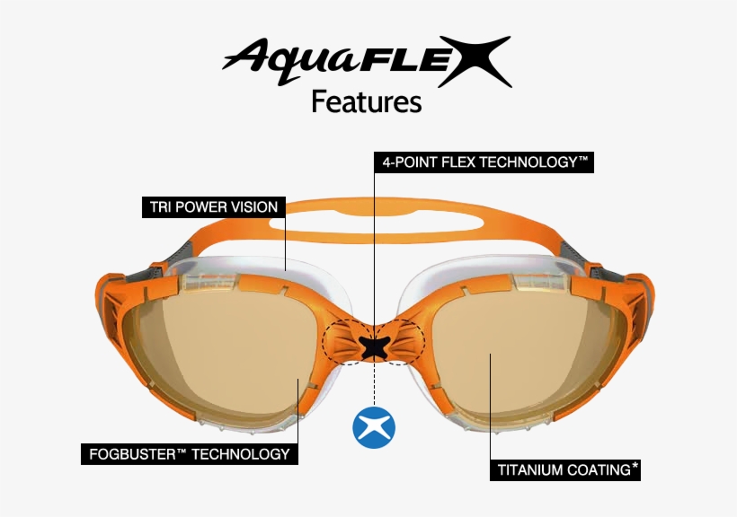 Detail Zoggs Aqua Flex Nomer 10
