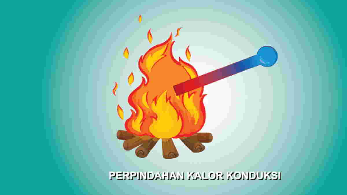 Detail Gambar Perpindahan Kalor Nomer 44