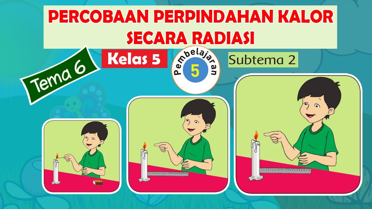 Detail Gambar Perpindahan Kalor Nomer 53