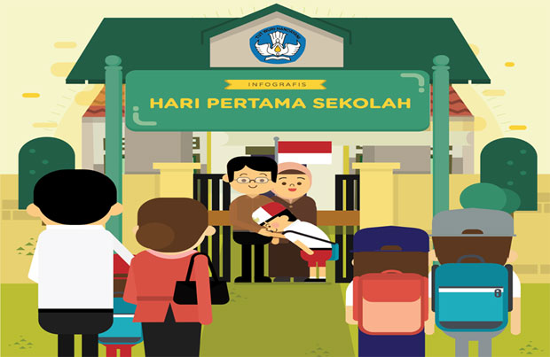 Detail Gambar Perrtamamasuk Sekolah Nomer 3