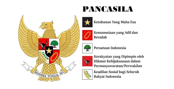 Detail Gambar Persatuan Indonesia Nomer 4