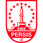 Detail Gambar Persis Solo Nomer 8