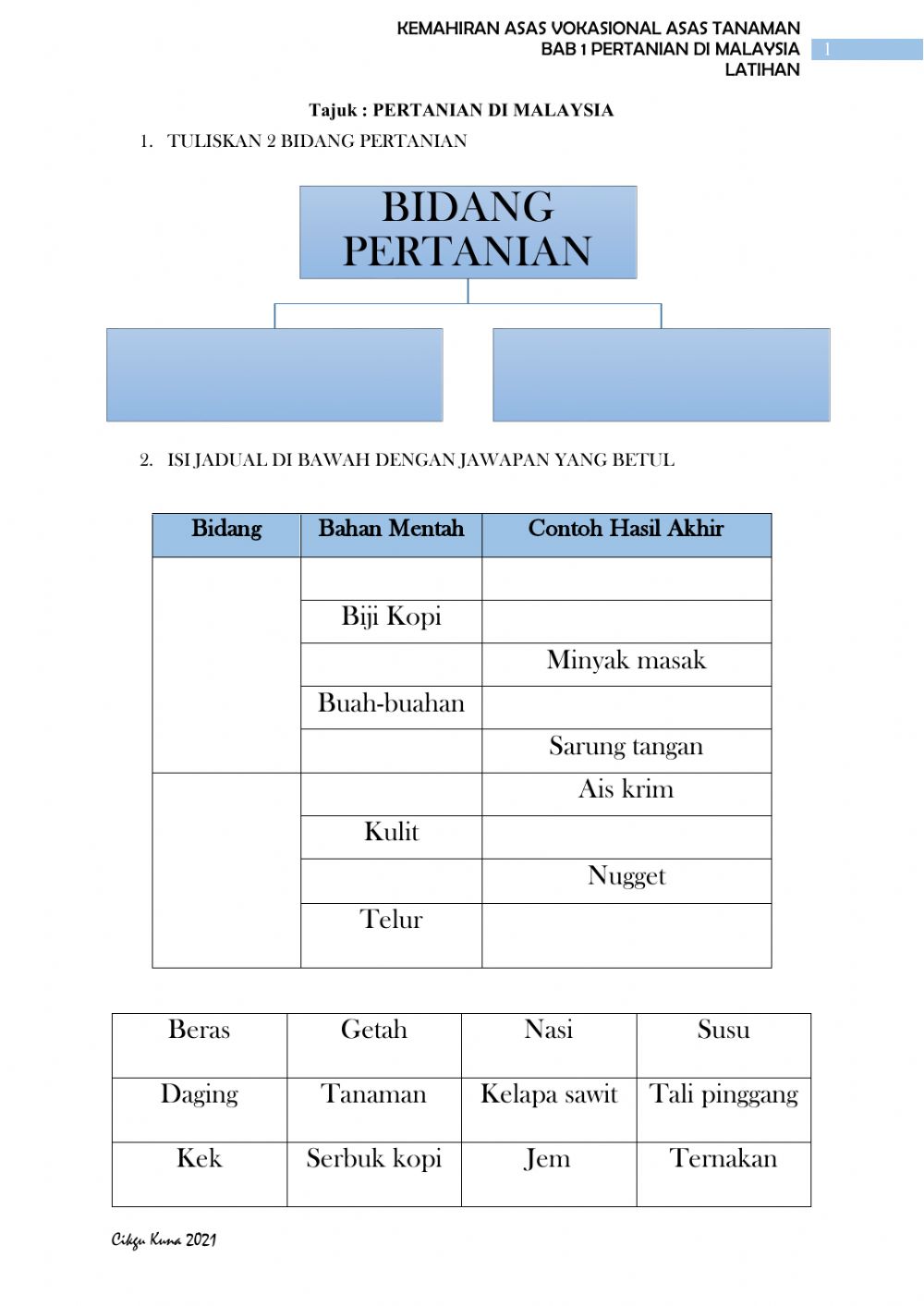 Detail Gambar Pertanian Di Malaysia Nomer 42