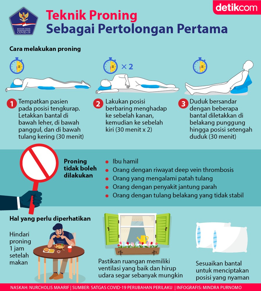 Detail Gambar Pertolongan Pertama Nomer 9