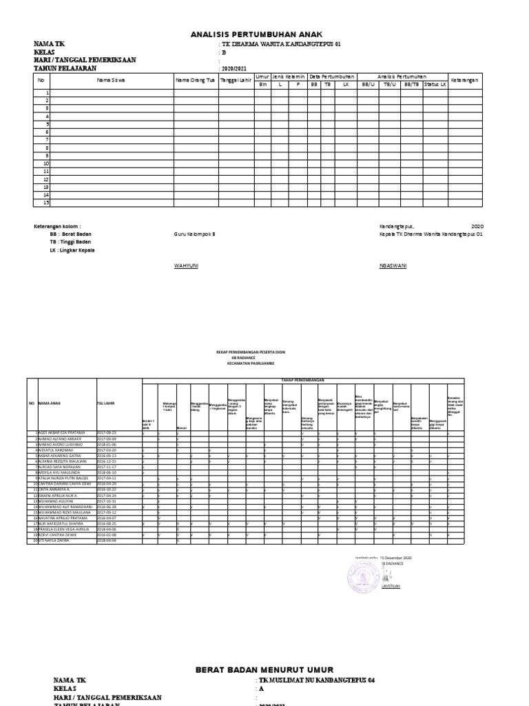 Detail Gambar Pertumbuhan Anak Nomer 44