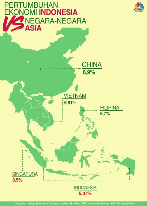 Detail Gambar Pertumbuhan Ekonomi Indonesia Nomer 53