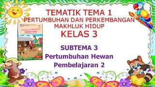 Detail Gambar Pertumbuhan Hewan Nomer 49