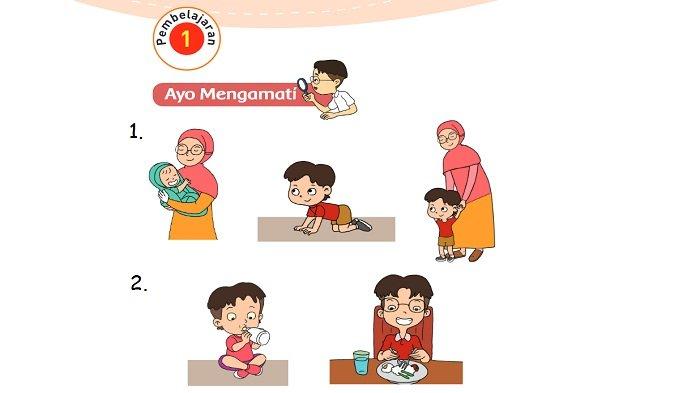 Detail Gambar Pertumbuhan Pembelajaran Nomer 2