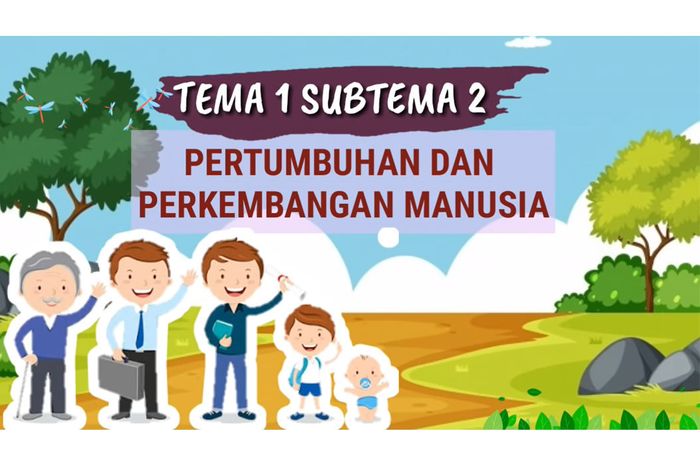 Detail Gambar Pertumbuhan Perkembangan Nomer 12