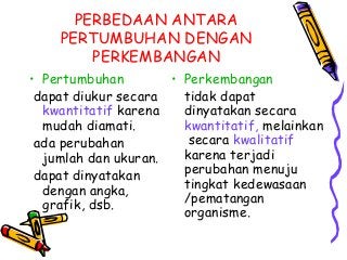 Detail Gambar Pertumbuhan Perkembangan Nomer 23