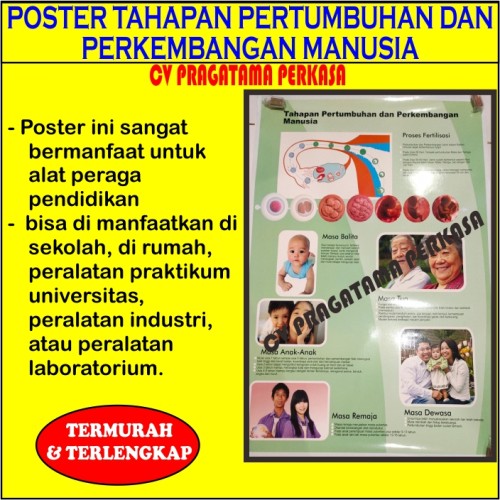 Detail Gambar Pertumbuhan Perkembangan Nomer 45