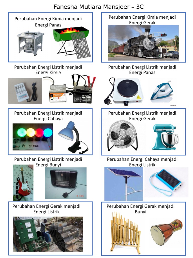 Detail Gambar Perubahan Energi Nomer 33