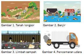 Detail Gambar Perubahan Lingkungan Nomer 35