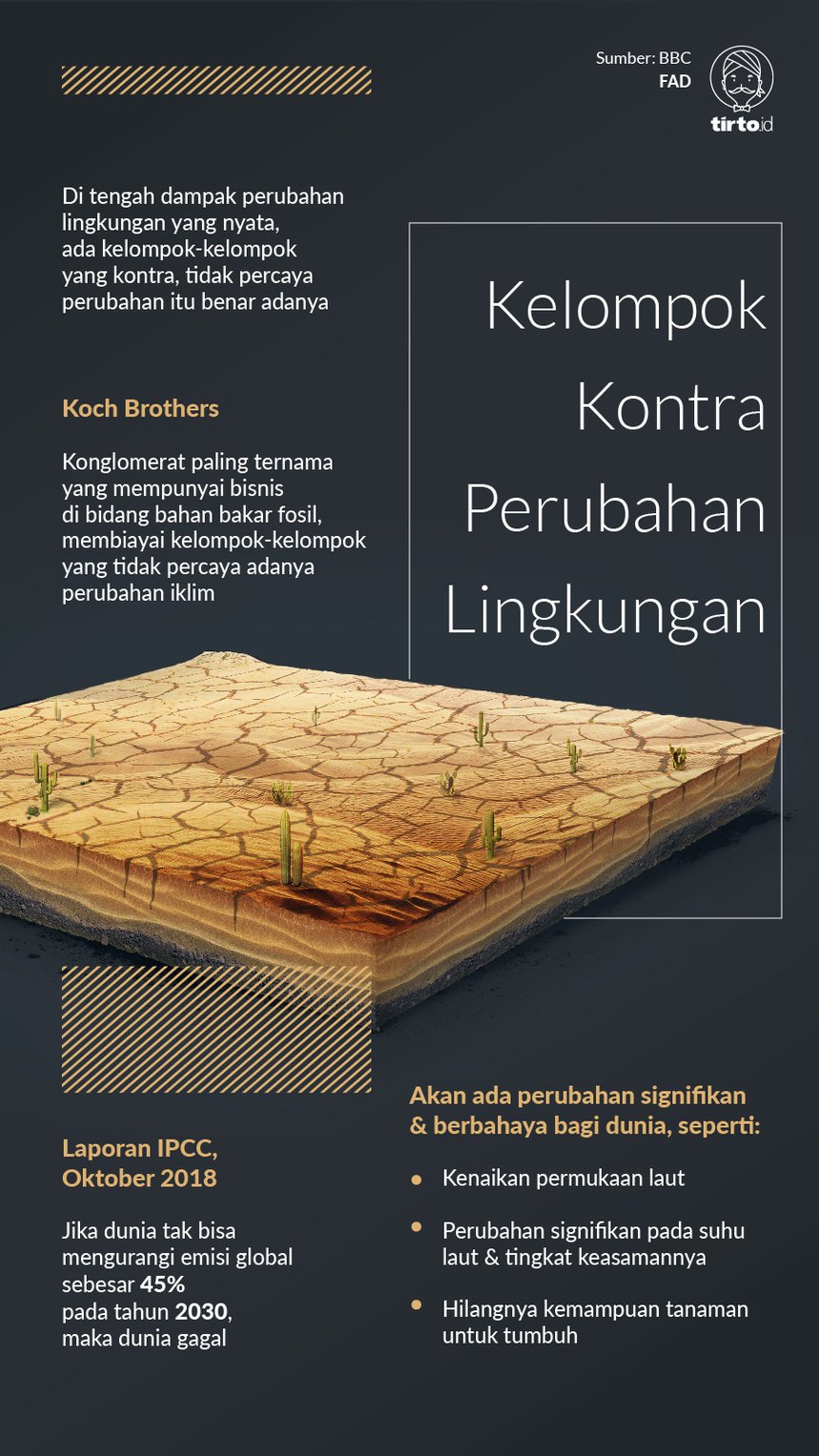 Detail Gambar Perubahan Lingkungan Nomer 50