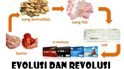 Detail Gambar Perubahan Revolusi Nomer 13