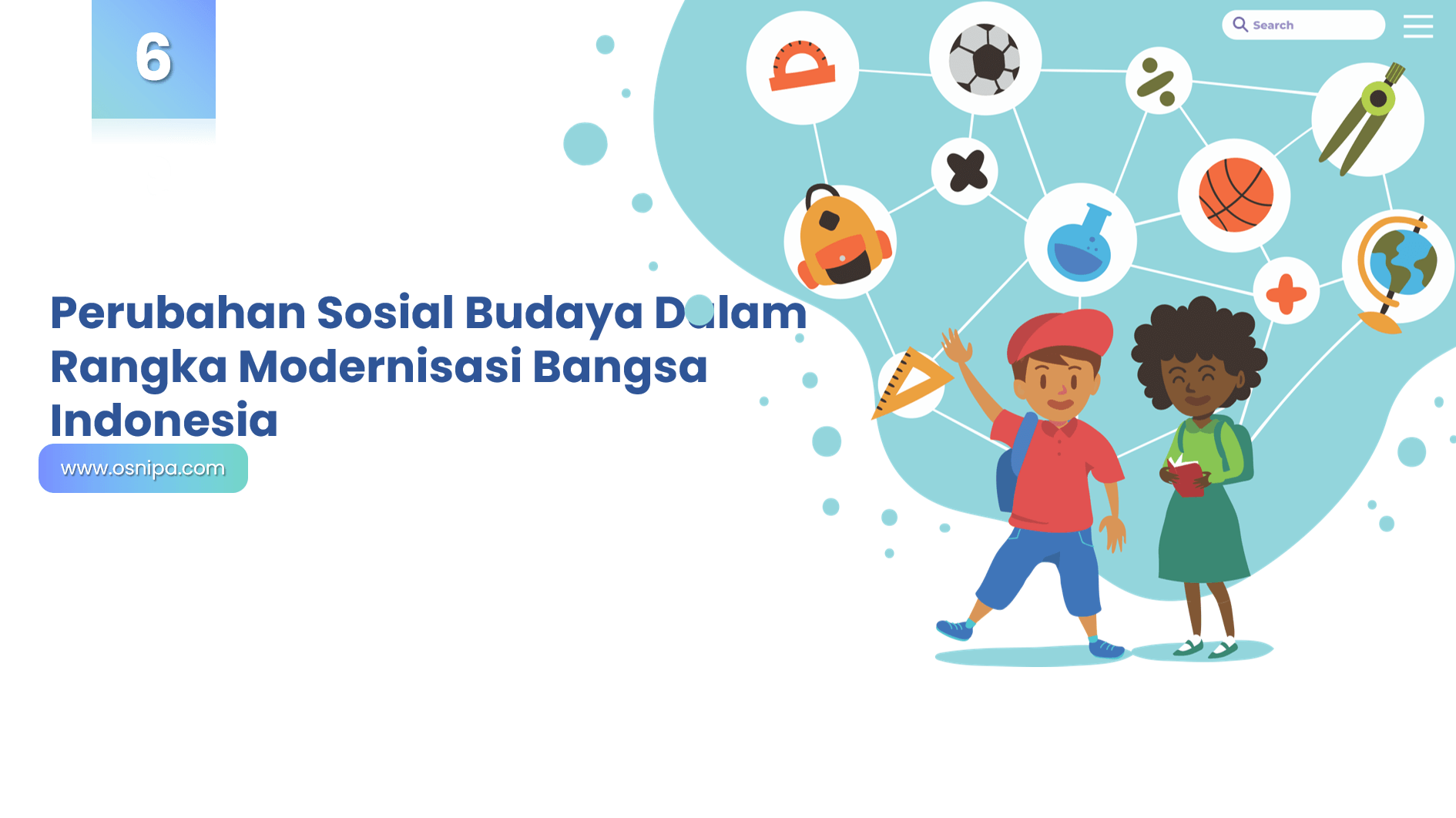 Detail Gambar Perubahan Sosial Budaya Nomer 43