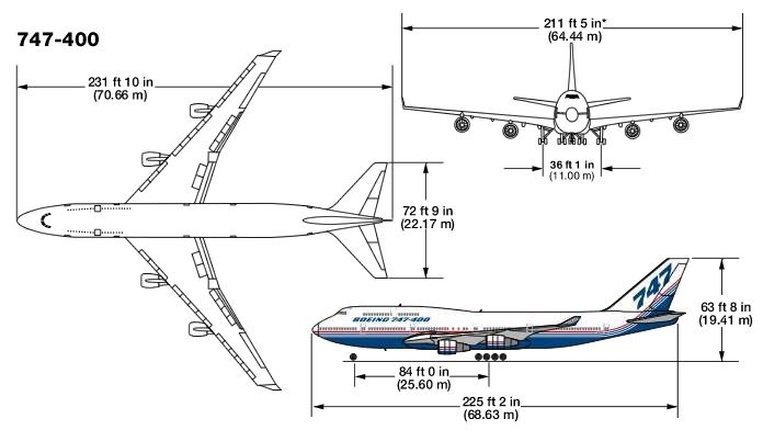 Detail Gambar Pesawat Boeing 747 Nomer 27