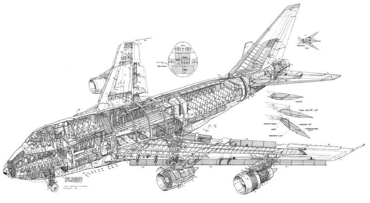 Detail Gambar Pesawat Boeing 747 Nomer 32