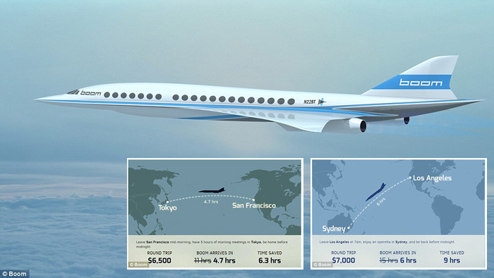 Detail Gambar Pesawat Concorde Nomer 31