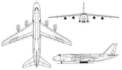 Detail Gambar Pesawat Dari Depan Art Nomer 35