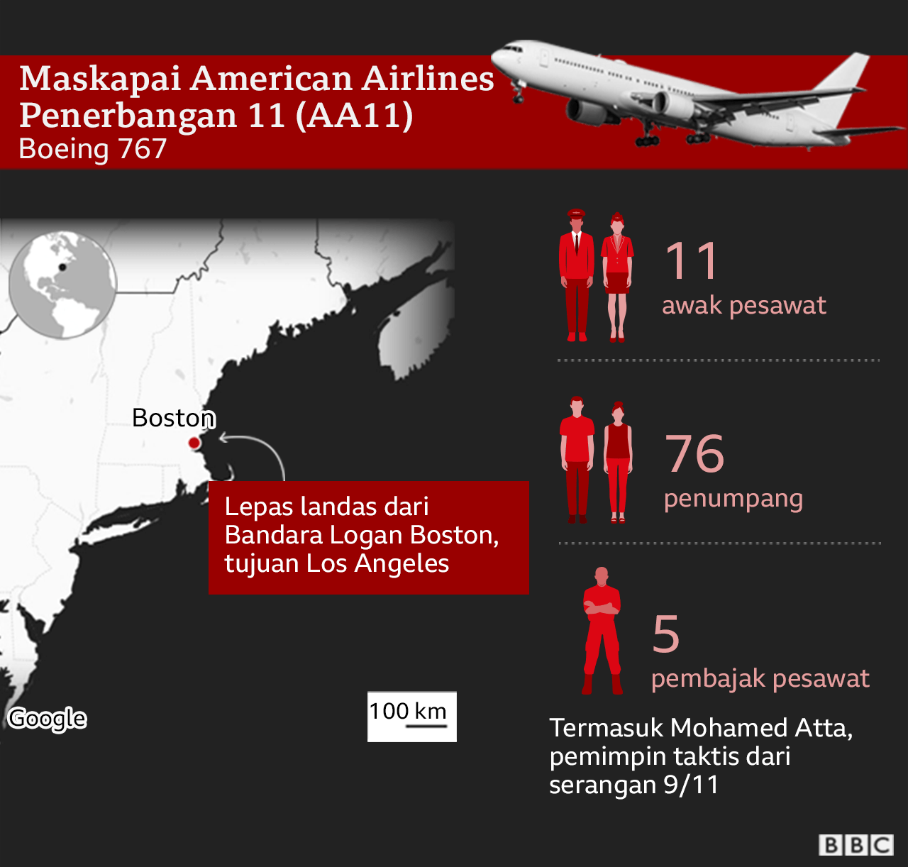 Detail Gambar Pesawat Gambar Bom Usa Nomer 43