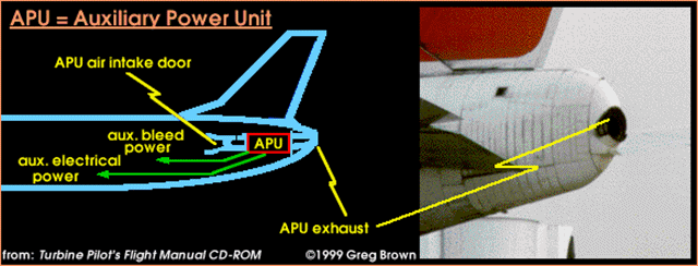 Detail Gambar Pesawat Gambar Lobang Nomer 38