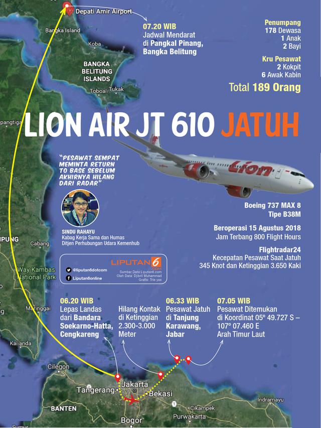 Detail Gambar Pesawat Lion Air Jatuh Nomer 44