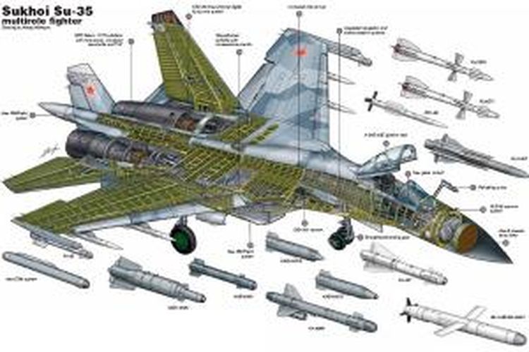 Detail Gambar Pesawat Sukhoi 35 Nomer 18