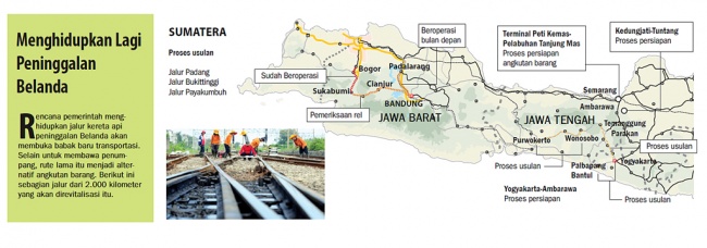 Detail Gambar Peta Bukittinggi Transportasi Nomer 30