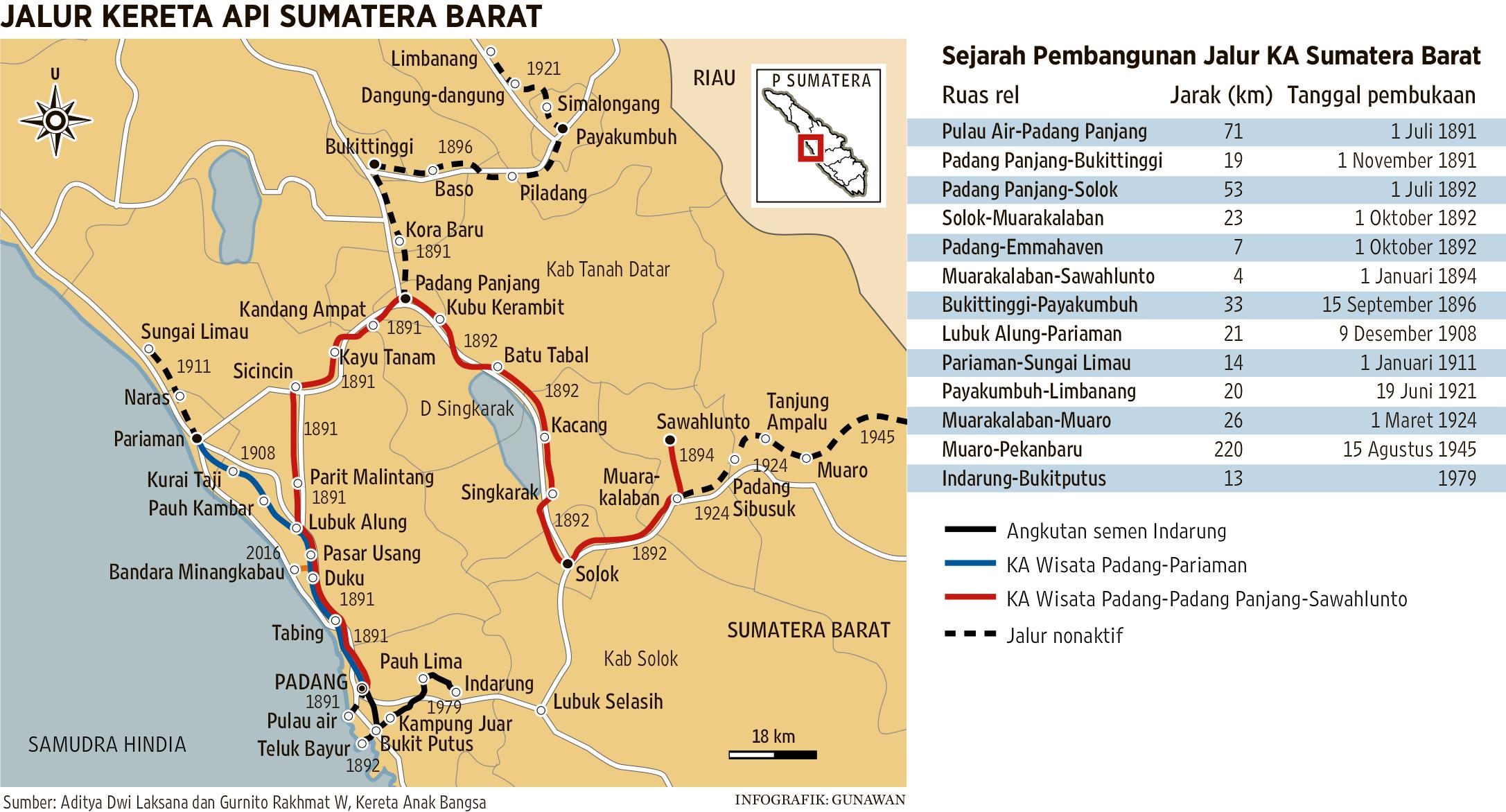 Detail Gambar Peta Bukittinggi Transportasi Nomer 41