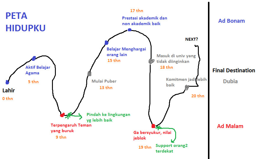 Detail Gambar Peta Dunia Sederhana Nomer 50