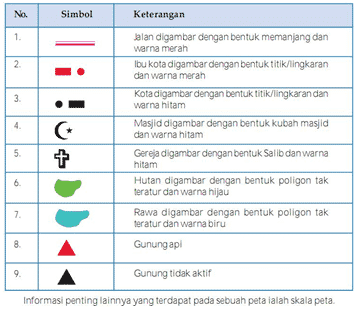 Detail Gambar Peta Indonesia Lengkap Dengan 10 Komponen Nomer 54