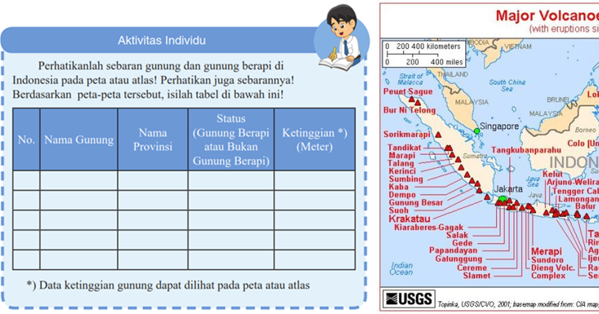 Detail Gambar Peta Indonesia Nama Gunungi Nomer 8