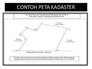 Detail Gambar Peta Kadaster Nomer 15