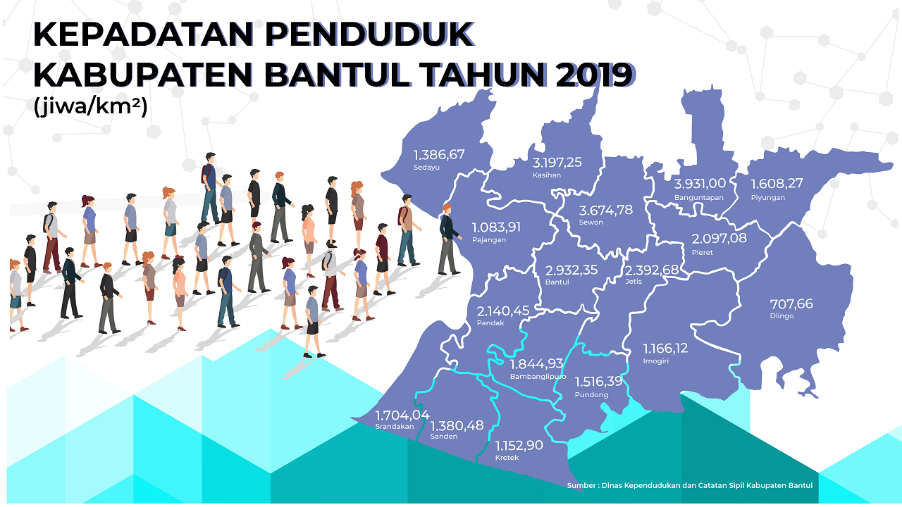 Detail Gambar Peta Kepadatan Penduduk Indonesia Nomer 26