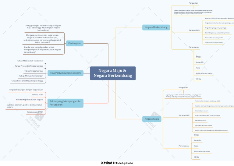 Detail Gambar Peta Negara Maju Dan Berkembang Nomer 48