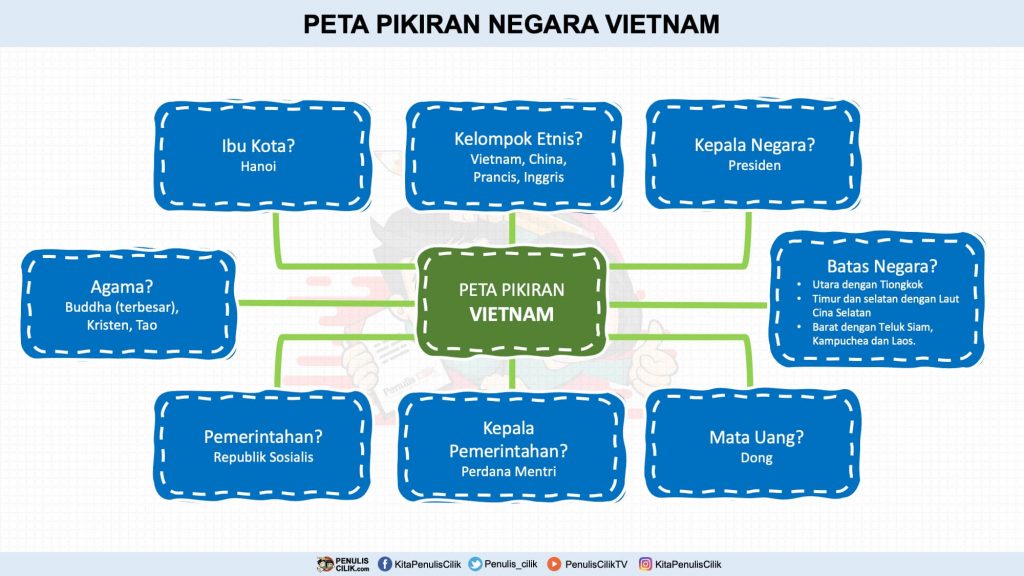 Detail Gambar Peta Negara Vietnam Nomer 50