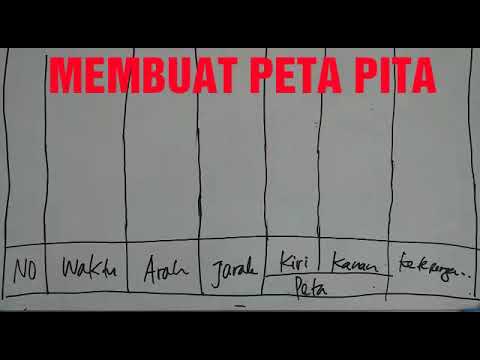 Detail Gambar Peta Pita Nomer 6